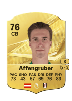 Carte de David Affengruber