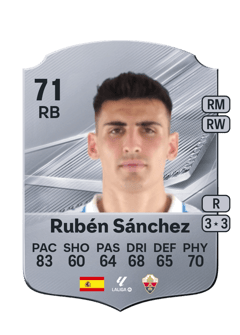 Carte de Rubén Sánchez