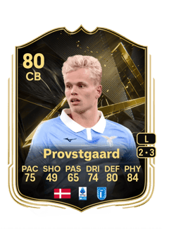 Carte de Oliver Provstgaard