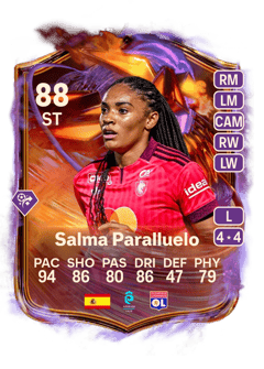 Carte de Salma Paralluelo