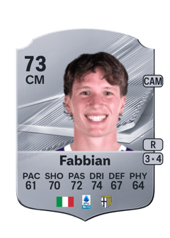 Carte de Giovanni Fabbian