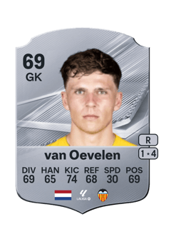 Carte de Kayne van Oevelen