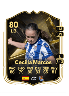 Carte de Cecilia Marcos