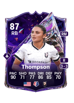 Carte de Gisele Thompson