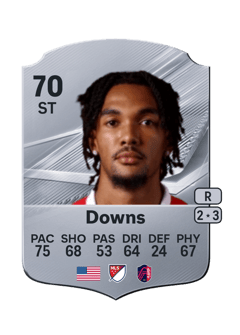 Carte de Damion Downs