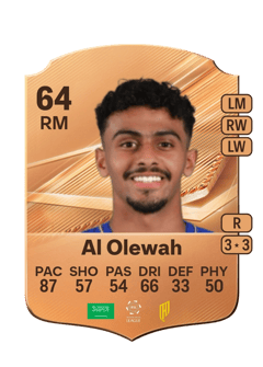 Carte de Abdulaziz Al Olewah