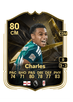 Carte de Shea Charles