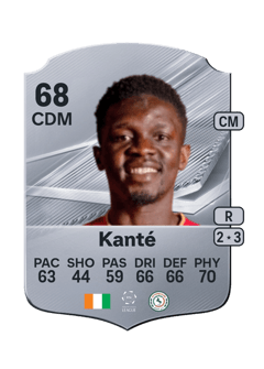 Carte de Abdoulaye Kanté