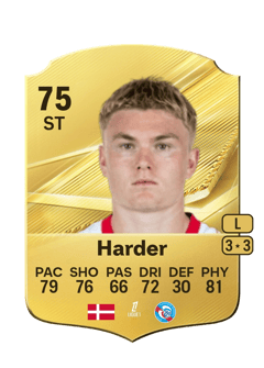 Carte de Conrad Harder