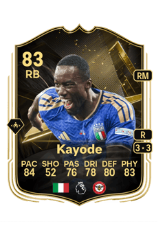 Carte de Michael Kayode