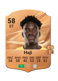 Carte de Talal Haji