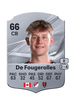 Carte de Luc De Fougerolles