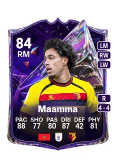 Carte de Othmane Maamma