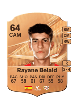Carte de Rayane Belaid