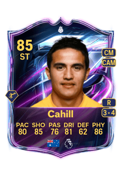 Carte de Tim Cahill