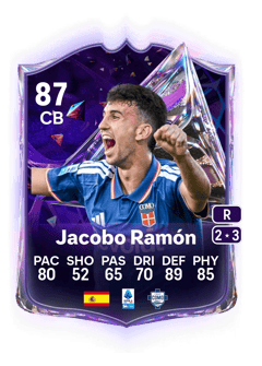 Carte de Jacobo Ramón