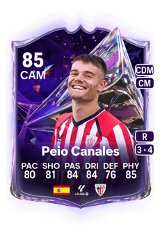 Carte de Peio Canales