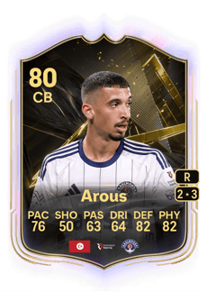 Carte de Adem Arous