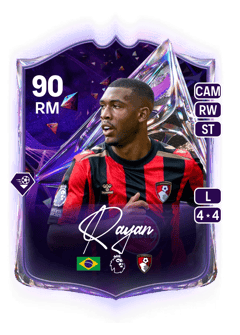 Carte de Rayan