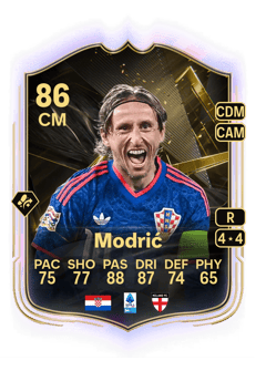 Carte de Luka Modrić
