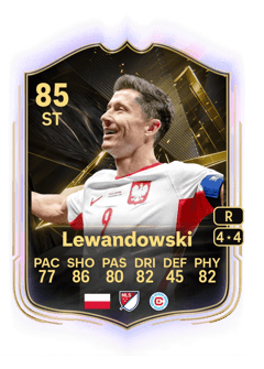 Carte de Robert Lewandowski