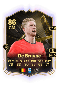 Carte de Kevin De Bruyne