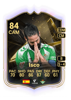 Carte de Isco