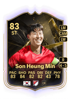 Carte de Son Heung Min