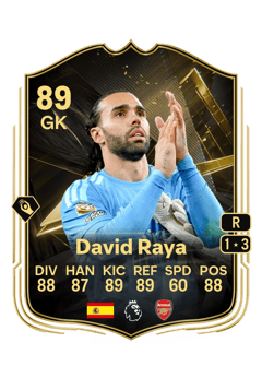 Carte de David Raya