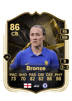 Carte de Lucy Bronze