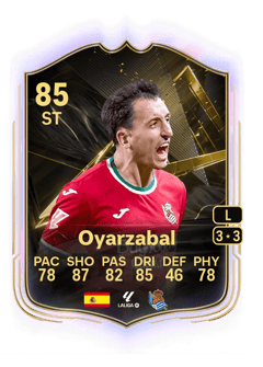 Carte de Oyarzabal