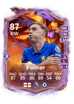 Carte de Cole Palmer
