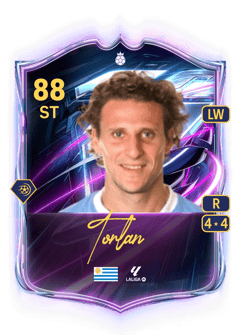 Carte de Diego Forlán