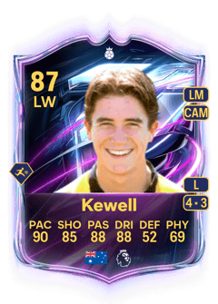 Carte de Harry Kewell
