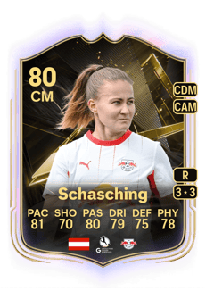 Carte de Annabel Schasching