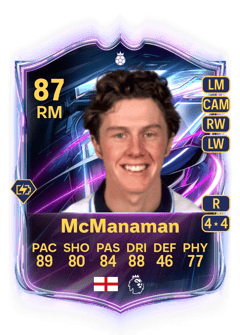 Carte de Steve McManaman