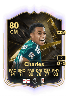 Carte de Shea Charles