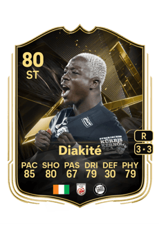 Carte de Oumar Diakité