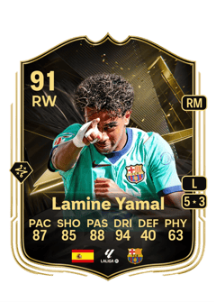 Carte de Lamine Yamal