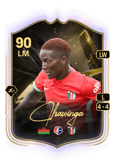 Carte de Temwa Chawinga