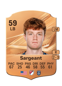 Carte de Kieran Sargeant