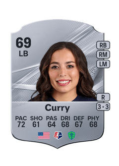 Carte de Madison Curry