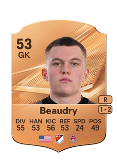 Carte de Adam Beaudry