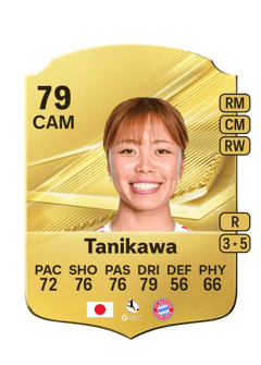 Carte de Momoko Tanikawa