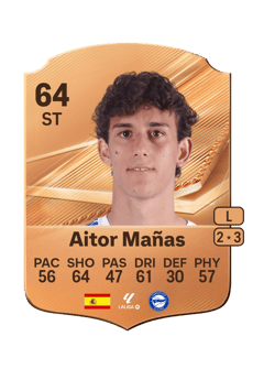 Carte de Aitor Mañas