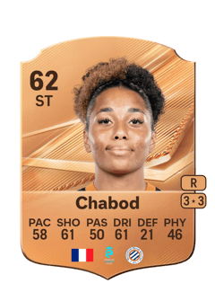 Carte de Célia Chabod