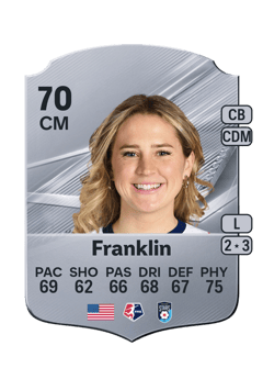 Carte de Bea Franklin