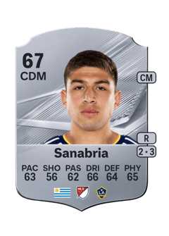 Carte de Lucas Sanabria