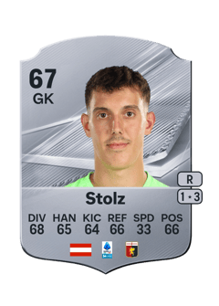 Carte de Franz Stolz