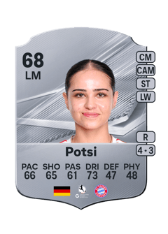 Carte de Kassandra Potsi